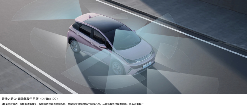 2026年，纯电小车买哪台？看这一篇就够了
