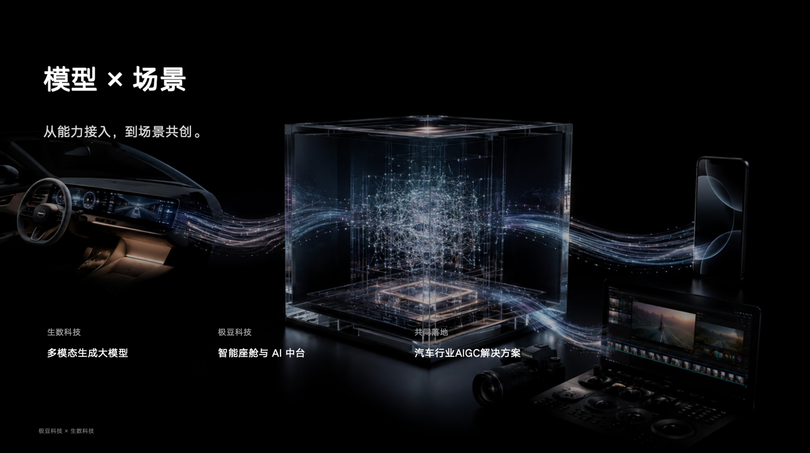 把 AIGC带进每一辆车——生数科技与极豆科技达成战略合作