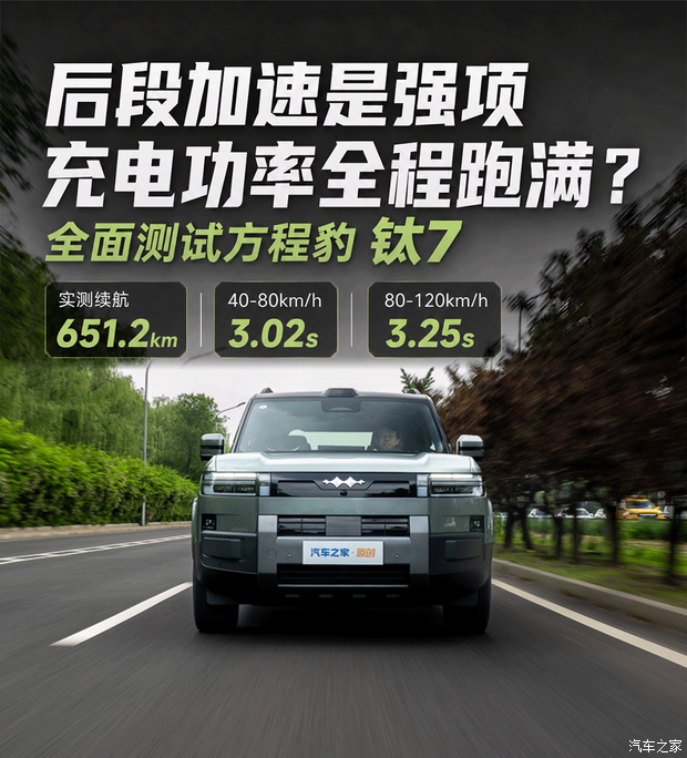 车讯